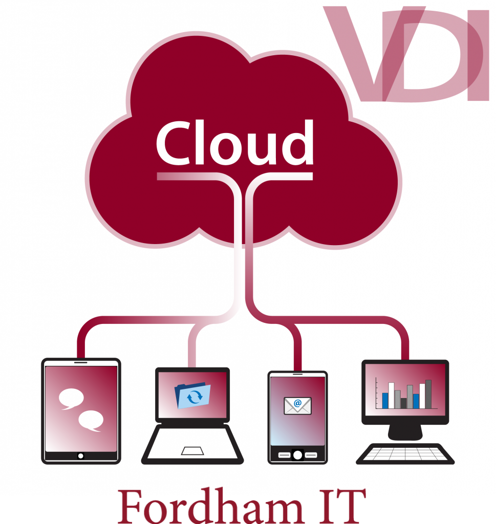 Virtual Desktops are a powerful way to access your computer files anytime, anywhere