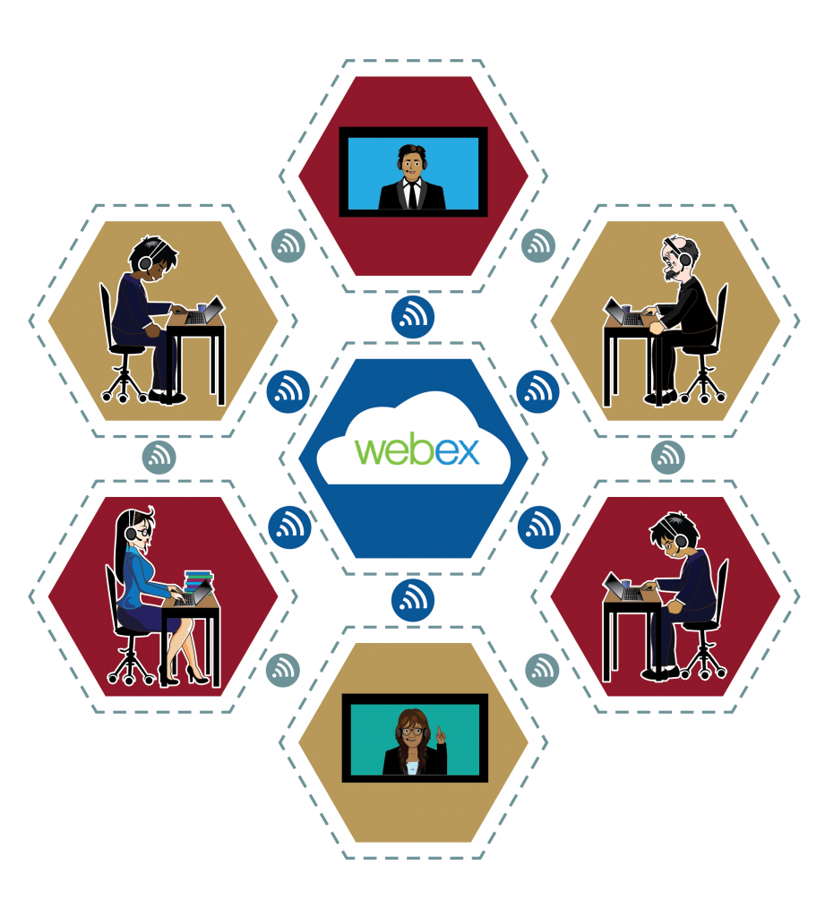 WebEx Video Call MP Edit