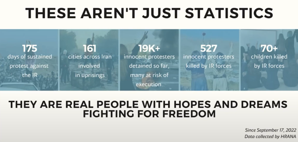 Statistics from the ongoing protests in Iran
