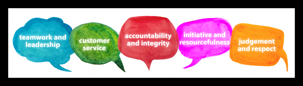 Performance Management Banner for 2017-18 Workshops