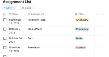Three Digital Assignment Trackers Perfect for Fordham Students